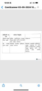 WhatsApp Image 2024-03-05 at 11.11.37 AM