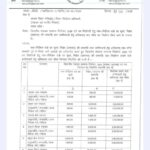 प्रधानी चुनाव की तैयारी तेज, निर्वाचन आयोग ने जारी किए निर्देश